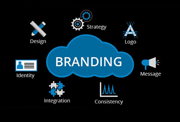 basics-of-branding