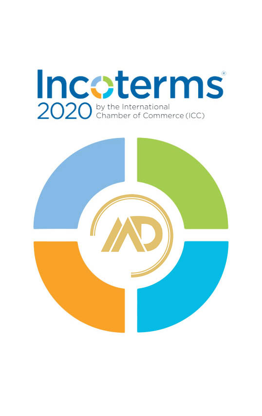Incoterms 2020 Rules infographic
