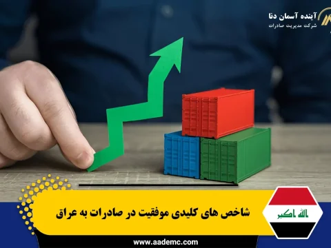 صادرات به عراق و شاخص های آن